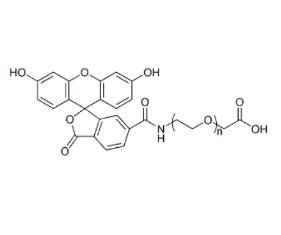 荧光素聚乙二醇羧基，荧光素PEG羧基Fluorescein PEG Acid, FITC-PEG-COOH 