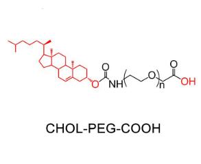 胆固醇聚乙二醇羧基，胆固醇PEG羧基Cholesterol-PEG-Acid，CLS-PEG-COOH 