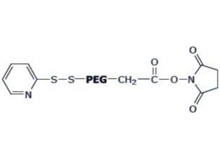 巯基吡啶PEG活性酯OPSS-PEG-NHS，OPSS-PEG-SCM,巯基吡啶聚乙二醇活性酯 