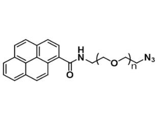 芘丁酸PEG叠氮Pyrene-PEG-Azido，Pyrene-PEG-N3;芘丁酸聚乙二醇叠氮 